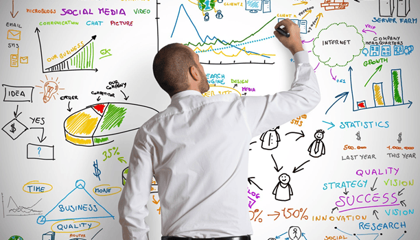 Marketingmix Marketingmix